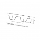 5M27015 Pas zębaty Omega 5M 15 mm, 54 zębów Optibelt