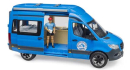 U02684 Mercedes-Benz Sprinter kamper z figurką i zestawem kempingowym Bruder