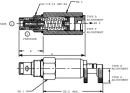 CP2001B0AC Wkład DBV Danfoss