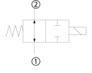 EDH12NA001 Zawór 2/2 EDH12/NA-24CA-DG 3/4 Danfoss