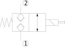 EVH06C5F24DA00 Zawór 2/2 EVH06/C5-F-24 Danfoss