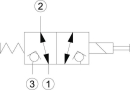 EVH06D512CA00 Zawór 3/2 EVH06/D5-12CA-00 Danfoss