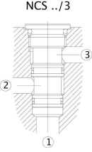 NCS063B0 Korek NCS06/3 Danfoss