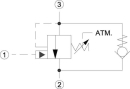 VCB06CN3B00 Wkład zaworu zwrotno-hamującego VCB06/CN-3-B-00 Danfoss