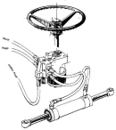 OLSA40A Zawór priorytetowy 152B0001 Int. Danfoss