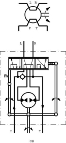 OSPB400ON150N0046 Orbitrol Danfoss