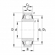202KRR Łożysko kulkowe 15x35x14,4 mm INA/FAG – uszczelnienie 2RS
