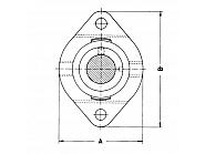 FLCTE25 Łożysko z obudową 2-otworowe, kompletne ∅ 25