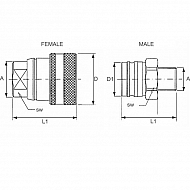 VF71815M Wtyczka układu hamulcowego, 12L Schott M18x1,5