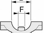 0652845634B00 VarioSelect podwójny 1"