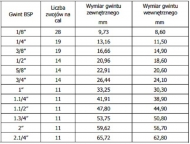 1032108 Przyłącze węża proste GZ 3/8" na wąż 8 mm ARAG