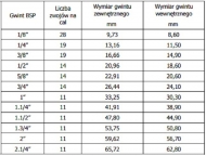 Przyłącze węża proste gwint zew 1/2" wąż 16mm