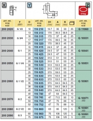 116210 Przyłącze węża 90° pod nakrętke nasadową z pierścieniem uszczelniającym Arag, 10 mm, 1/2''