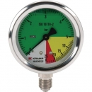 MA630525 Manometr Ø 63 mm 0-5-20-25 bar przyłącze dolne 1/4" WIKA
