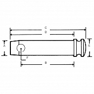 1385301220 Sworzeń prosty 25x95 mm