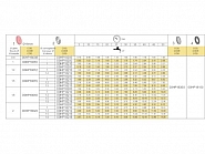 00HP18015 Płytka, kryza dyszy do rozpylacza 1,5 Arag