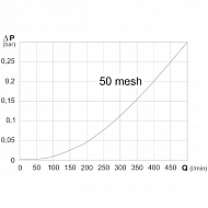 31620E3 Filtr ssawny 160-220 l T6 50 Mesh 50