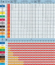 TXVK10 Dysza o pustym stożku TXVK 80° czarna ceramiczna