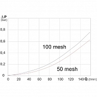 323023 Filtr skośny gwint zewnętrzny 1/2" 50 mesh NIEBIESKI