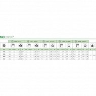 60840002 Pompa przeponowo-tłokowa MC 20 / 20, Comet