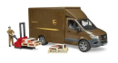 U02678 Mercedes-Benz Sprinter UPS z kurierem i akcesoriami 1:16 Bruder