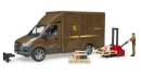 U02678 Mercedes-Benz Sprinter UPS z kurierem i akcesoriami 1:16 Bruder