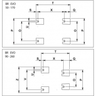 BREVO90D Pompa BP BR-EVO 94m³/h bezp.