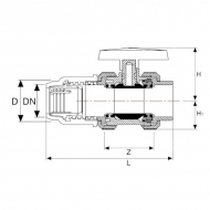 KS25256GP Zawór kulowy z PCW 1xPE 25mm