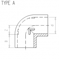 PVC7ELB9034 Kolanko PCW-U 90° wymiar calowy VdL, 3/4" x 3/4" 16 bar