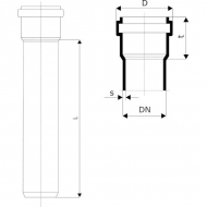 16150110050 Rura PCW 110mm x 5m
