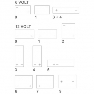 YB14B2KR Akumulator motocyklowy, 12 V, 14 Ah, z elektrolitem