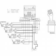 PROF162F1119 Joystick Prof