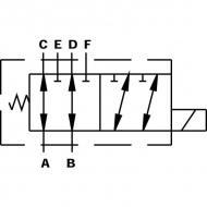 SV16524 Zawór elektromagnetyczny 6/2