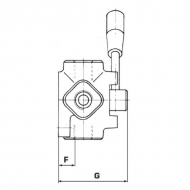 DH204A Rozdzielacz obrotowy 4-drogowy, typ A 3/4 BSP