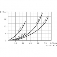 VODLSCAF10001 Zawór zwrotny A-08-OMS 1/2BSP