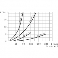 VODL05001 Zawór zwrotny A06SB 3/8" BSP