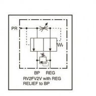 RV2FV2V012047 3-drożny regulator przepływu 0-47l/min