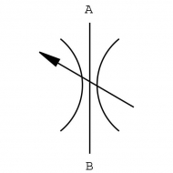 FPB10001 Zawór dławiący FPB 1/2 BSP