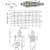 FPMD20001 Zawór ograniczający ciśnienie FPMD 3/4", 80-280 BAR,  FluidPress