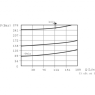 CP2112001 Zawór ograniczający ciśnienie CP211-2A12AD 3/4