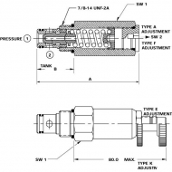 CP2003B0AC Wkład DBV