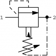 CP2112B0AC Wkład DBV