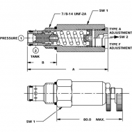 CP2101B0ED Wkład DBV