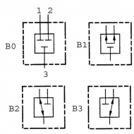 CP93083LB0 Korek 3-drożny seria 08