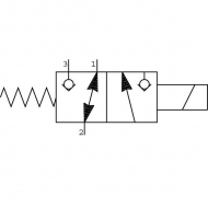 EL08A1PB Wkład bez cewki 3/2