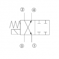 SV1024050000B00 Wkład 4/2 SV10-24-05-00-00-B-00