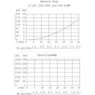 SV1022010000B00 Wkład 2/2 SV10-22-01-00