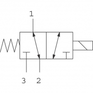 SV0823020000B00 Wkład 3/2 SV08-23-02-00