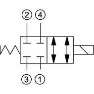 SV1024070000B00 Wkład 4/2 SV10-24-07-00-00-B-